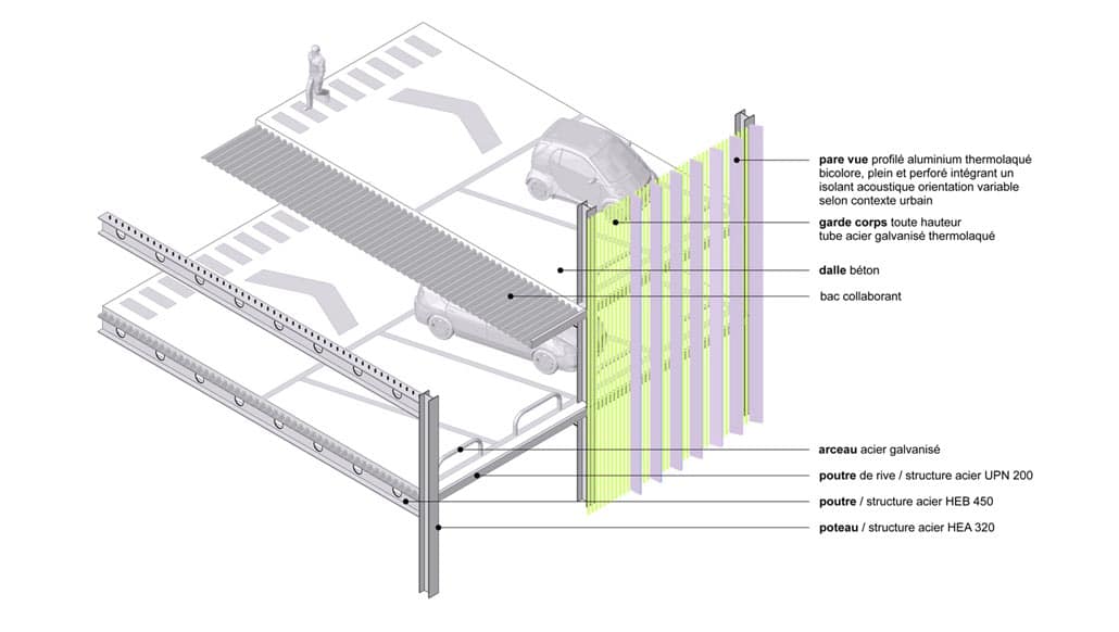 2013-Grenoble-Pavillon mobilité-Détail façade cinétique-1030x582