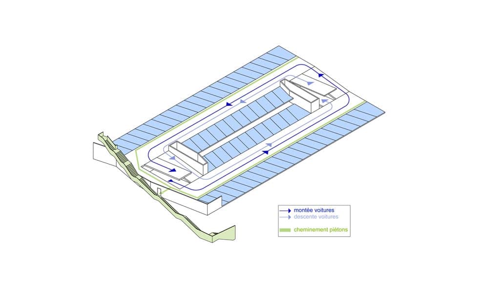 2013-Grenoble-Pavillon mobilité-Plan des déplacements-1030x582